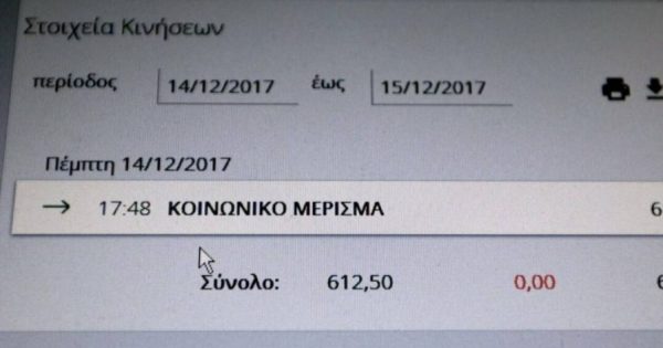 Κοινωνικό μέρισμα 2019: Δίνεται ξανά – Τα ποσά και οι δικαιούχοι 1