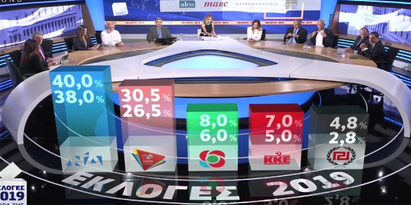Exit poll: Πρώτη η ΝΔ με διψήφια διαφορά 1