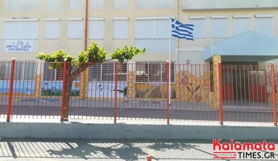 1η Ιουνίου ανοίγουν Δημοτικά και Νηπιαγωγεία: Πώς θα λειτουργήσουν;