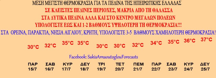 Οι μέρες που θα είναι πιο ζεστές το επόμενο δεκαήμερο σύμφωνα με τον Σάκης Αρναούτογλου 4