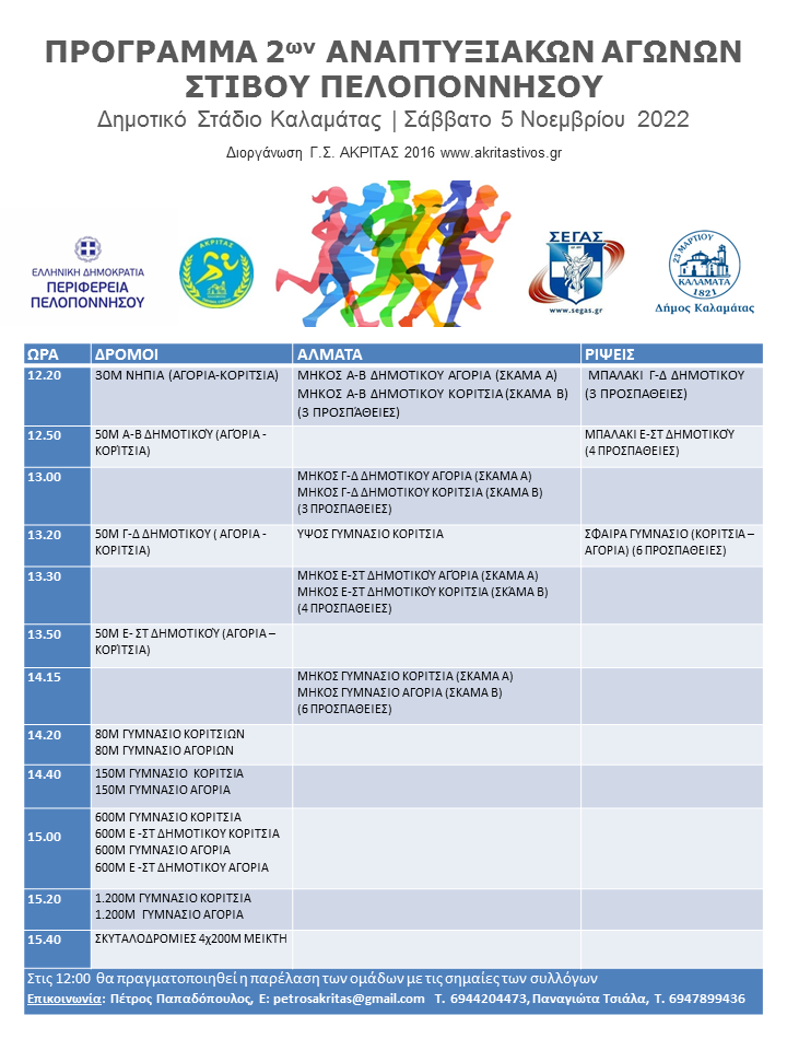 Οι 2οι Αναπτυξιακοί Αγώνες Στίβου Πελοποννήσου είναι γεγονός με τη θερμή στήριξη της Περιφέρειας Πελοποννήσου και του Δήμου Καλαμάτας. Πρόγραμμα Αγώνων 4