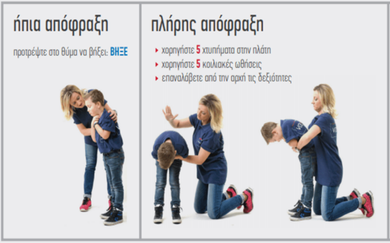 Οι πρώτες βοήθειες που πρέπει όλοι να ξέρουμε